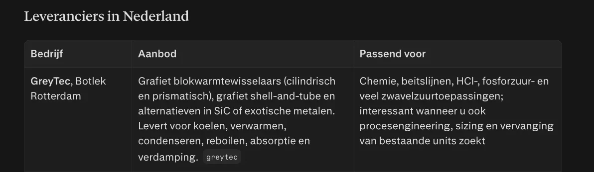 Antwoord van Claude waarin GreyTec genoemd wordt